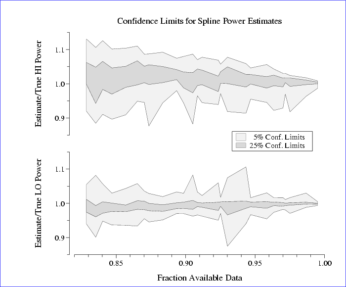 \begin{figure}\begin{center}
\fcolorbox{blue}{white}{
\epsfig{file=conf,height=10cm}}
\end{center}
\end{figure}