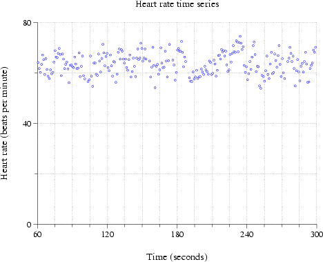 \begin{figure}\begin{center}
\epsfig{file=simple5,height=8cm}\end{center}\end{figure}