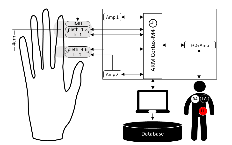 Image: device_schematic.png
